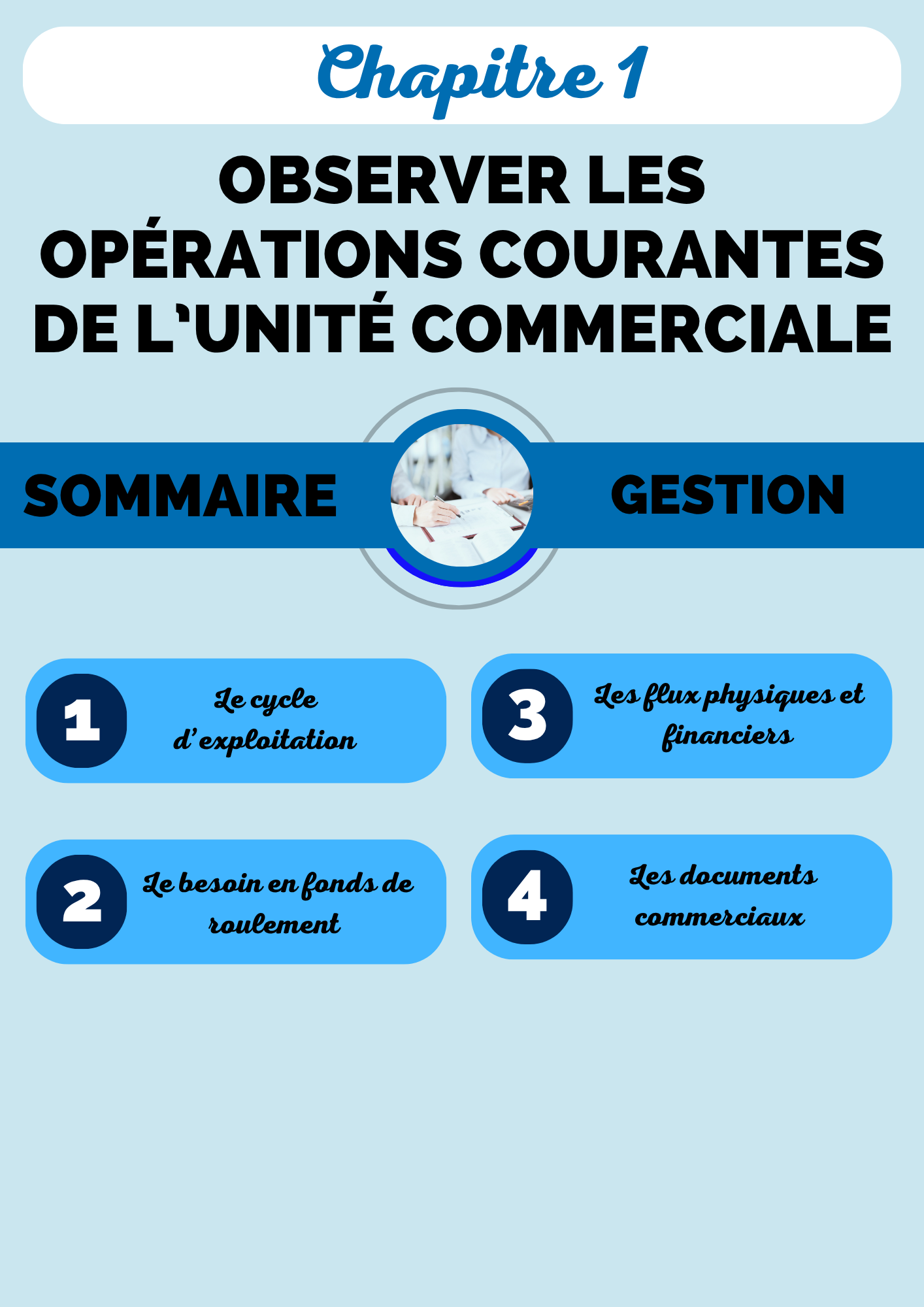 Fiches de révision Gestion opérationnelle Chapitre 1
