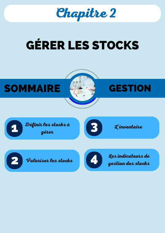 Fiches de révision Gestion opérationnelle Chapitre 2